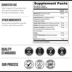 Dietary Supplement Capsules